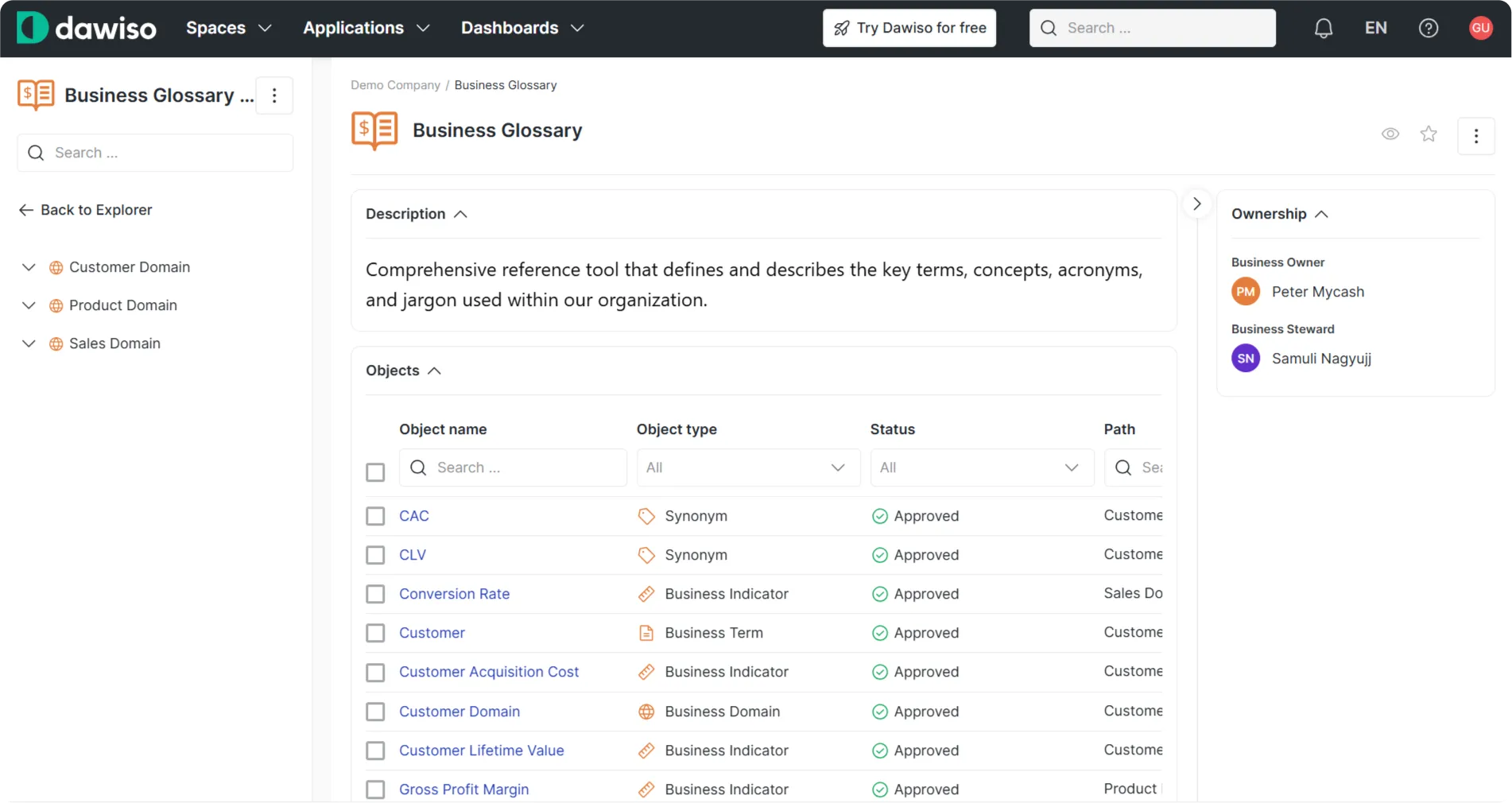 Dawiso Business Glossary terms overview