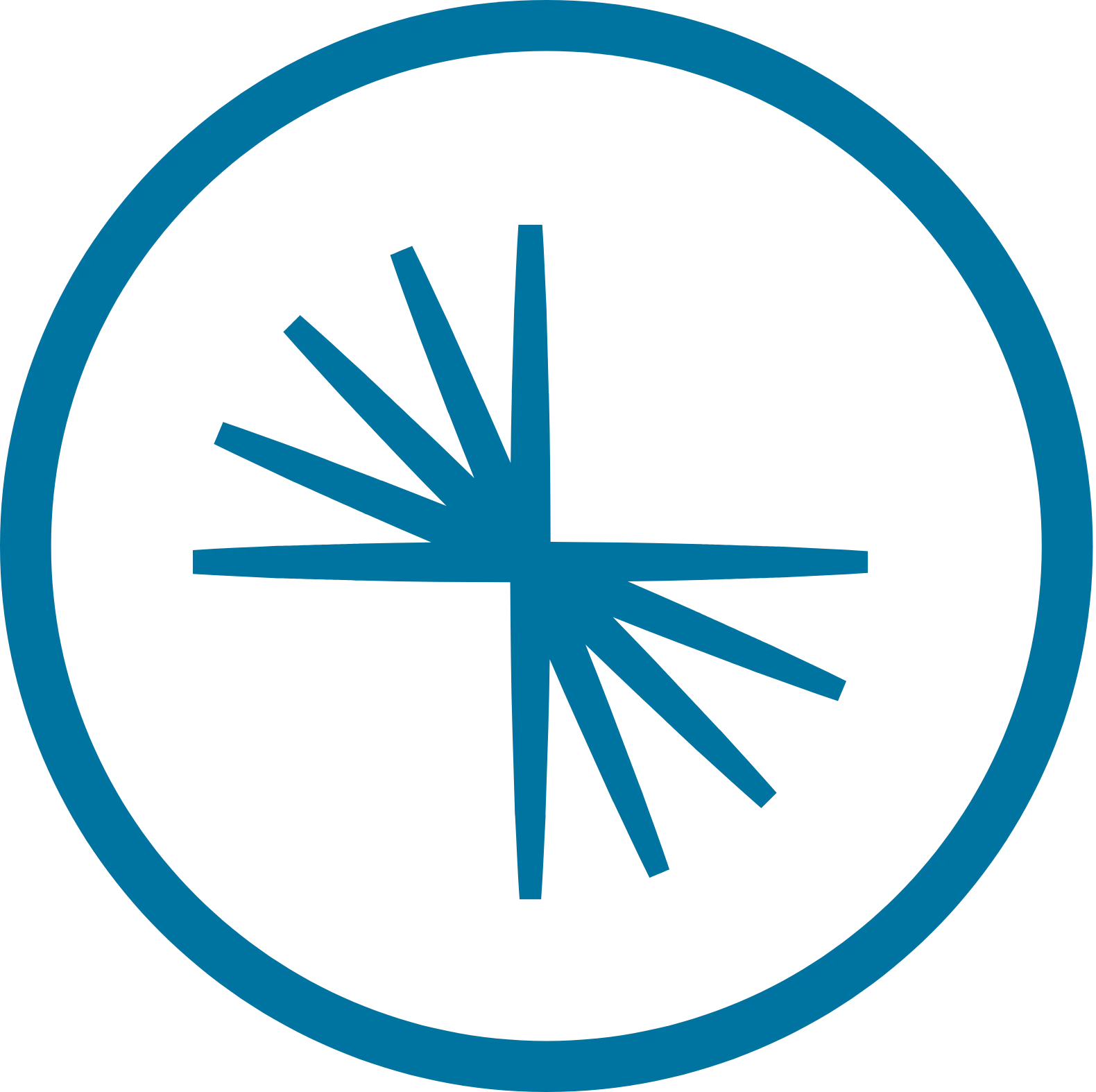 Confluent Kafka