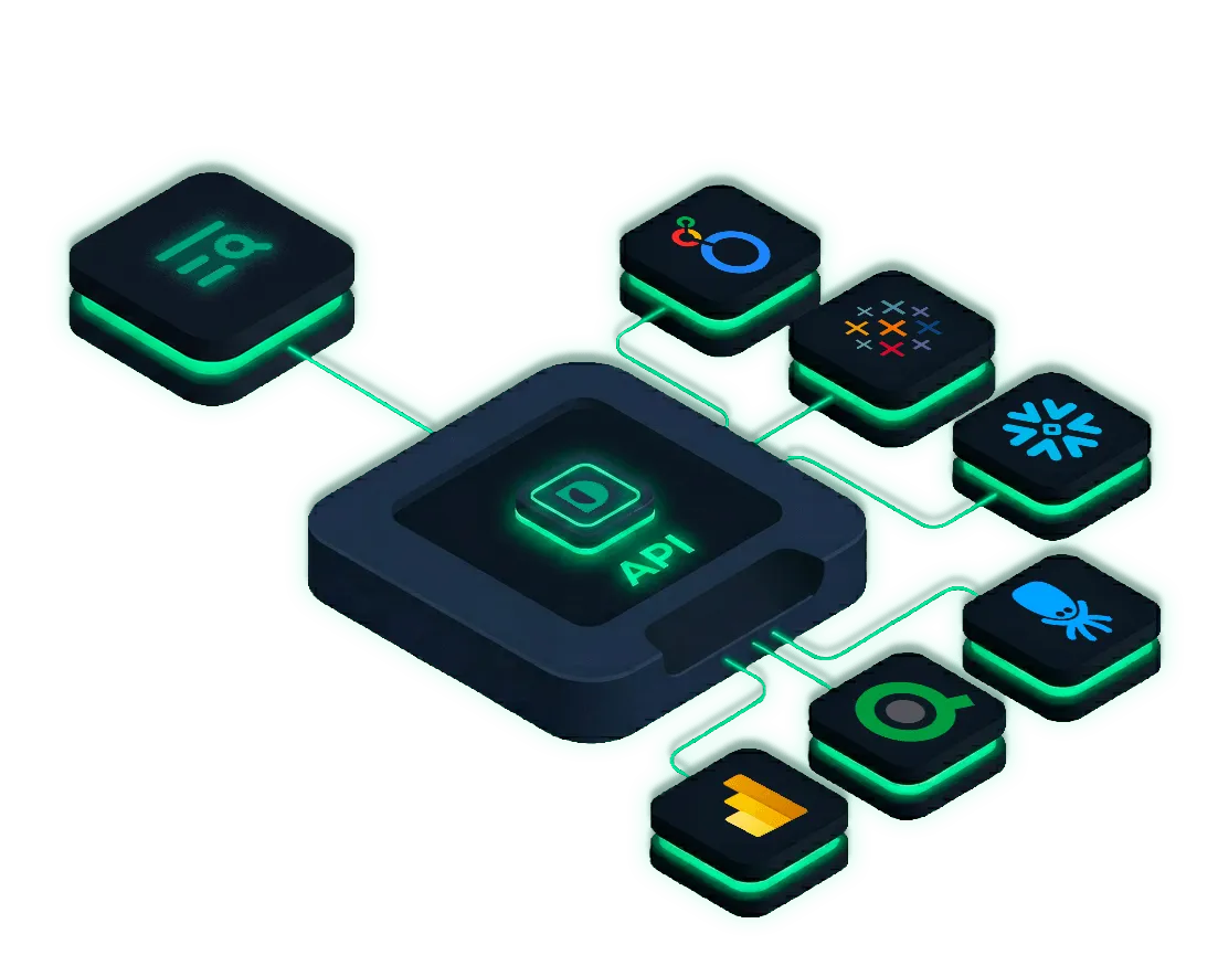 Dawiso MCP server exposing data sources to AI agents through a single API connection