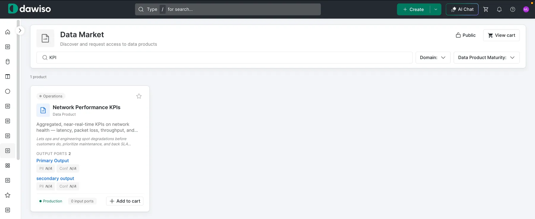 Dawiso Data Market searched for KPI, showing a data product card for Network Performance KPIs in the Operations domain with its description, two output ports with PII and confidentiality labels, the Production state and an Add to cart button