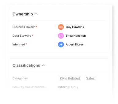 Customizability