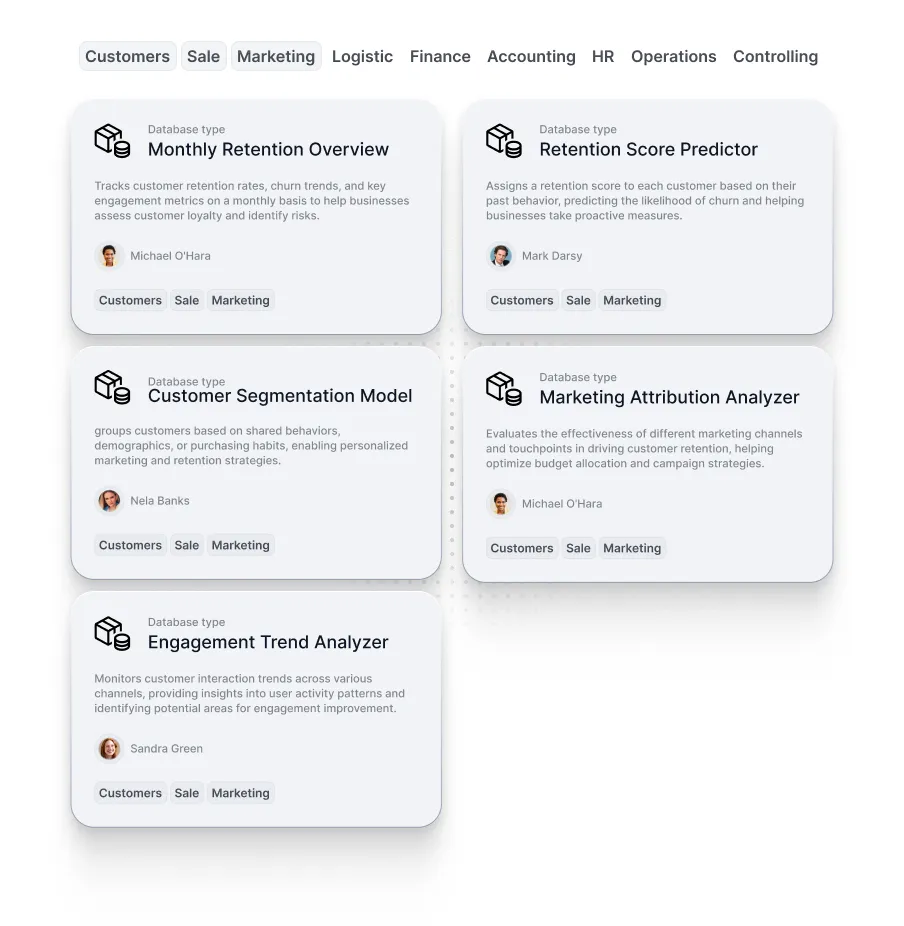 Data product market