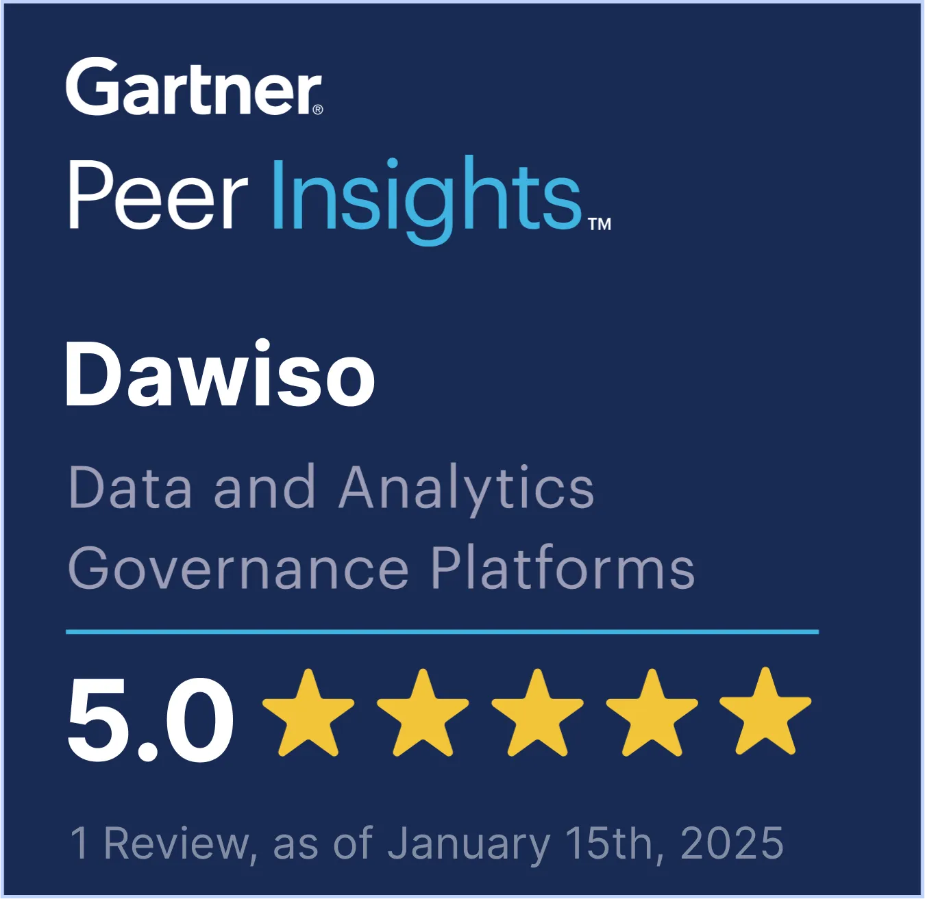 Gartner Peer Insights