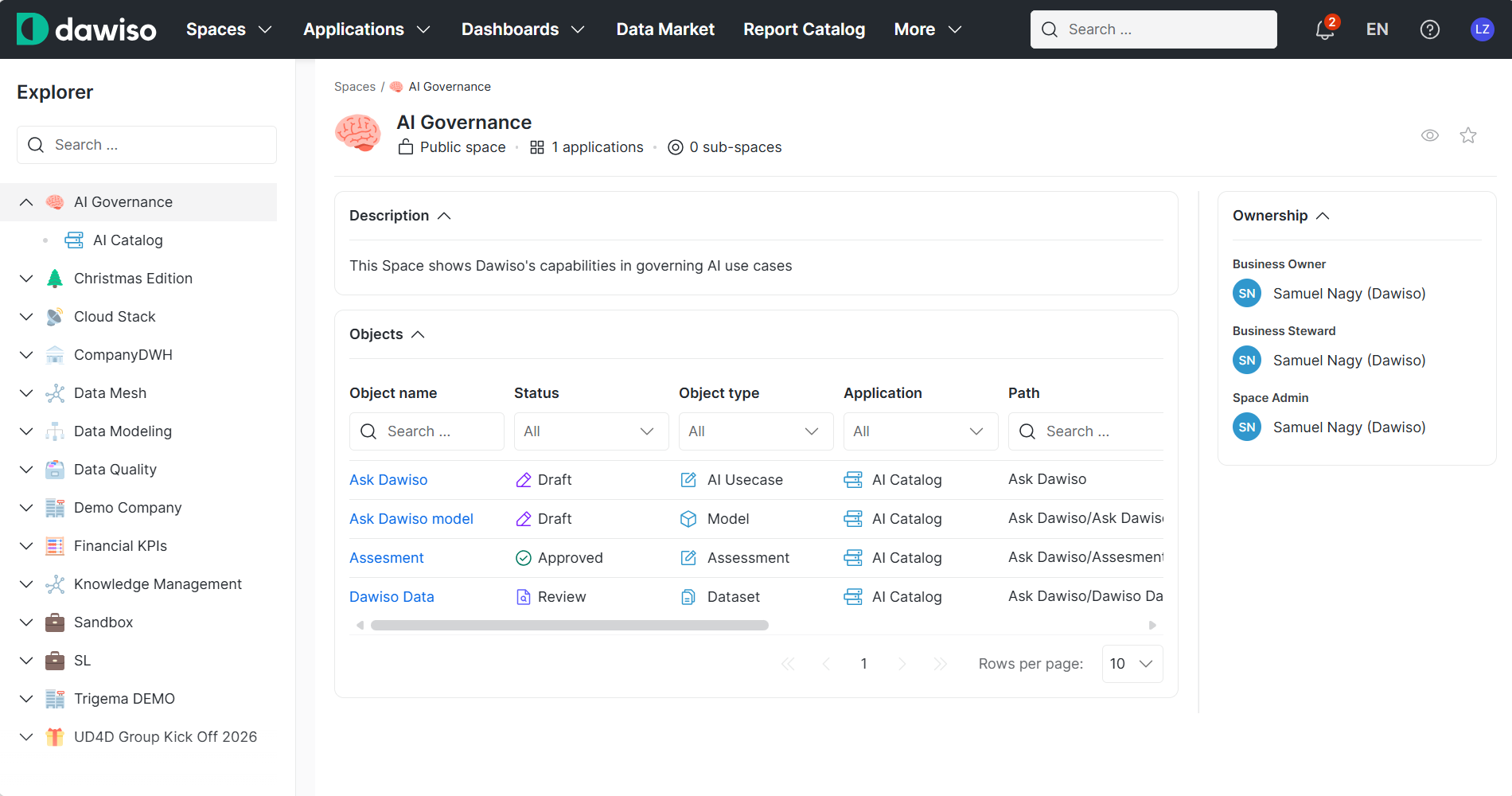 Dawiso centralized list of AI systems showing each use case with its purpose, underlying data, and validation status