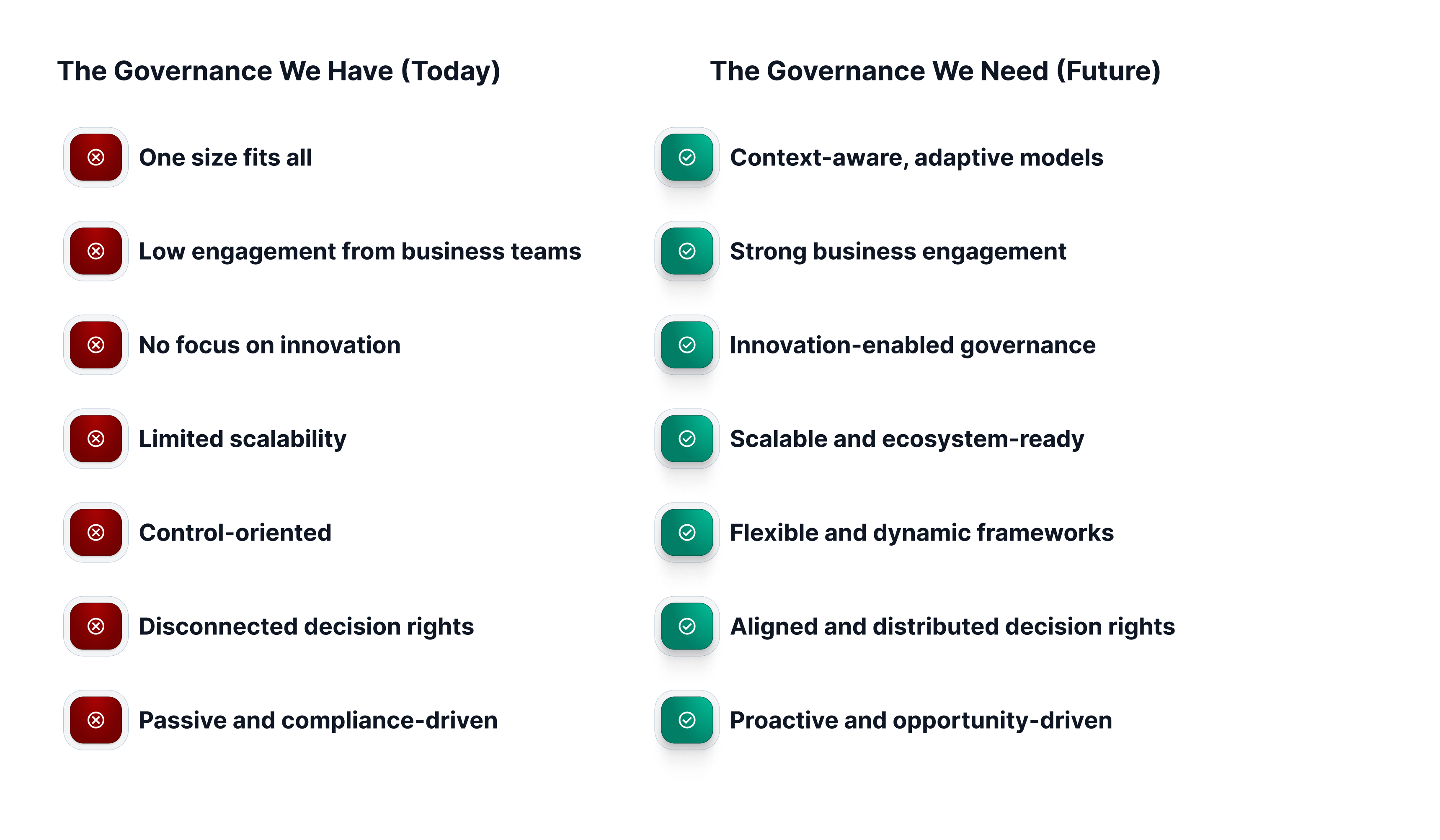 Comparison of current vs. future data governance models: from control-oriented to adaptive, scalable, and innovation-driven approaches