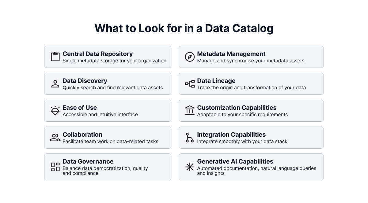 What to look for in a data catalog
