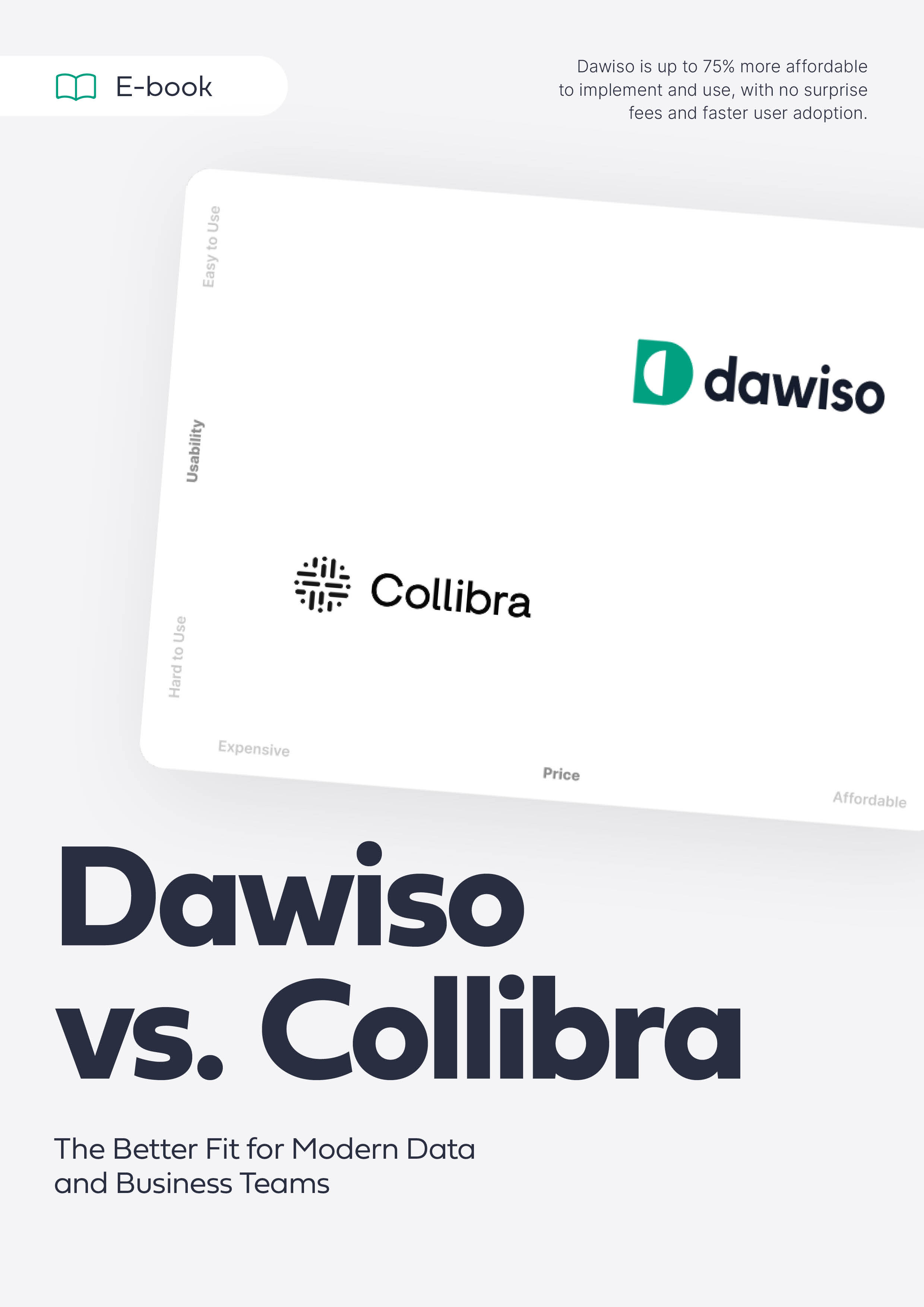 Cover of ebook Dawiso vs Collibra