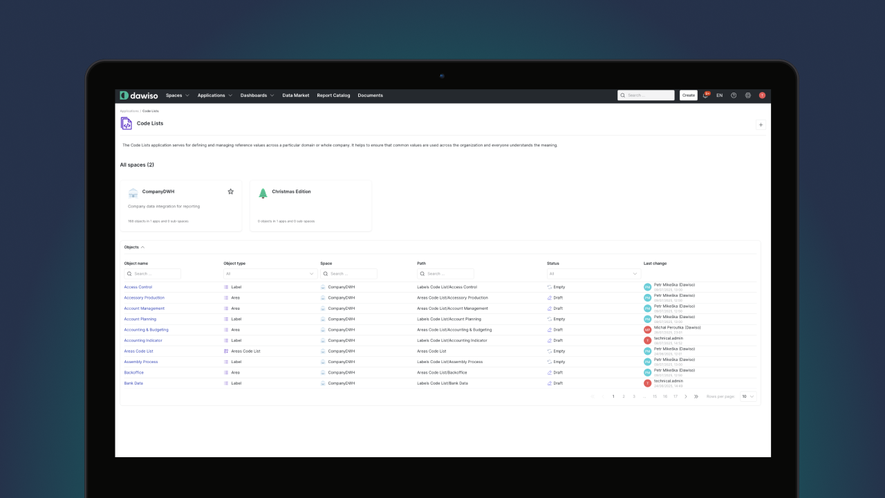Data Organization with Code Lists