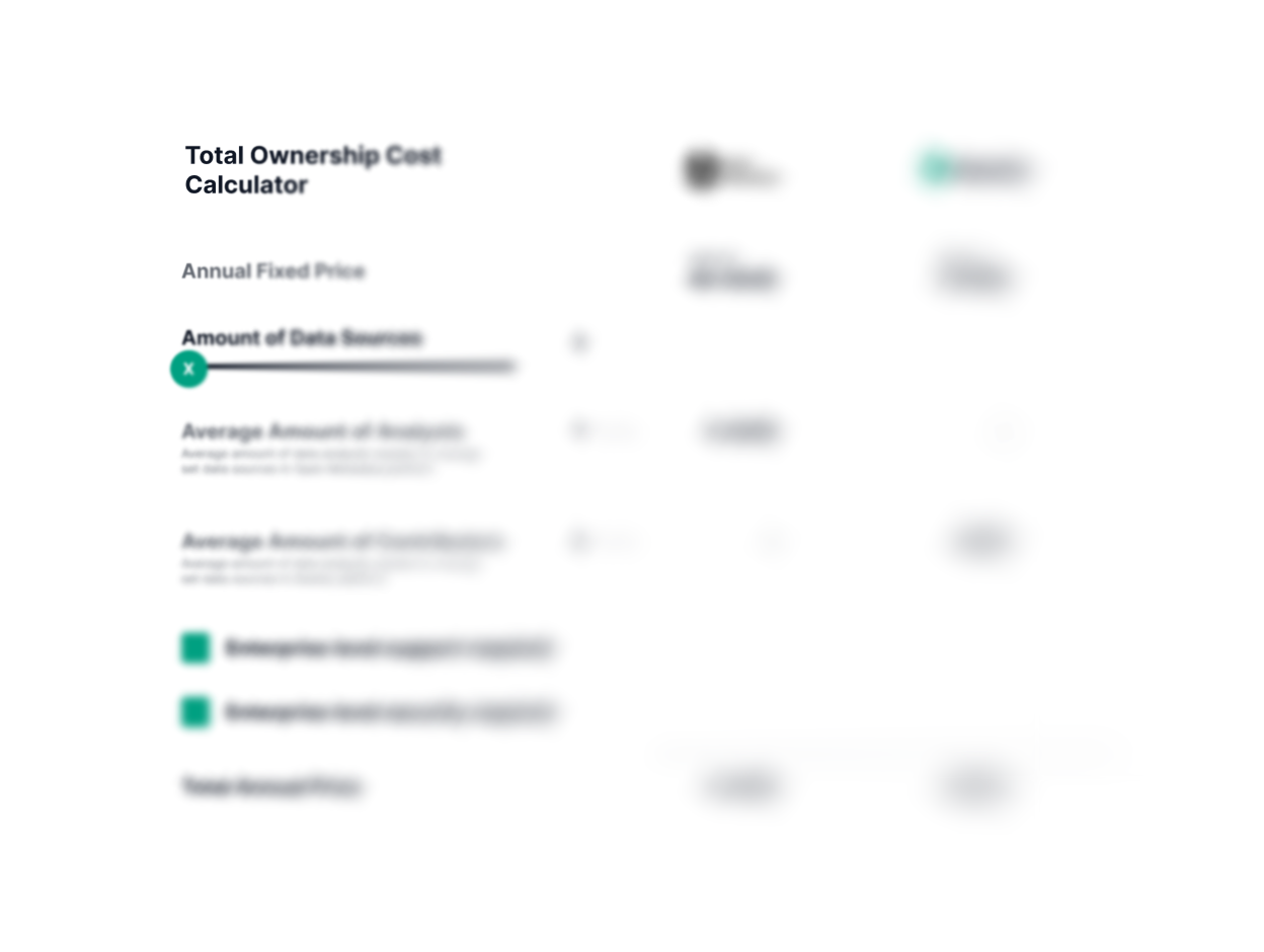 Total Cost Calculator