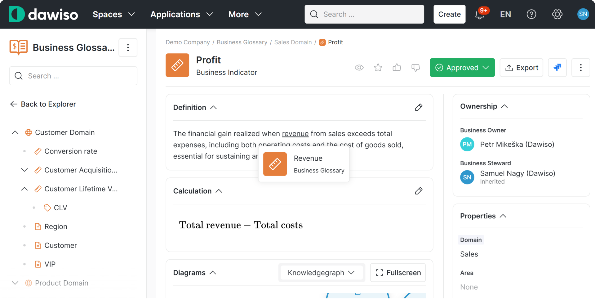 Auto-linking across documentation
