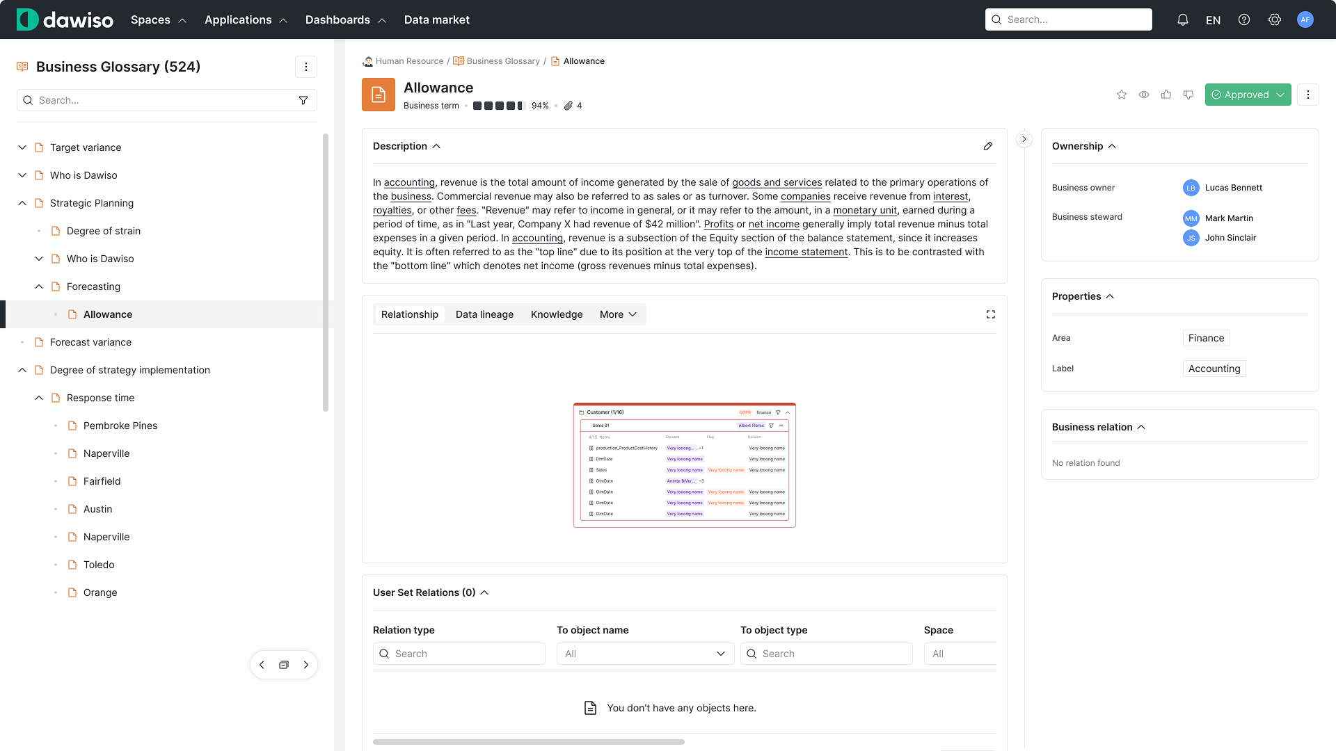 Proven Governance Framework