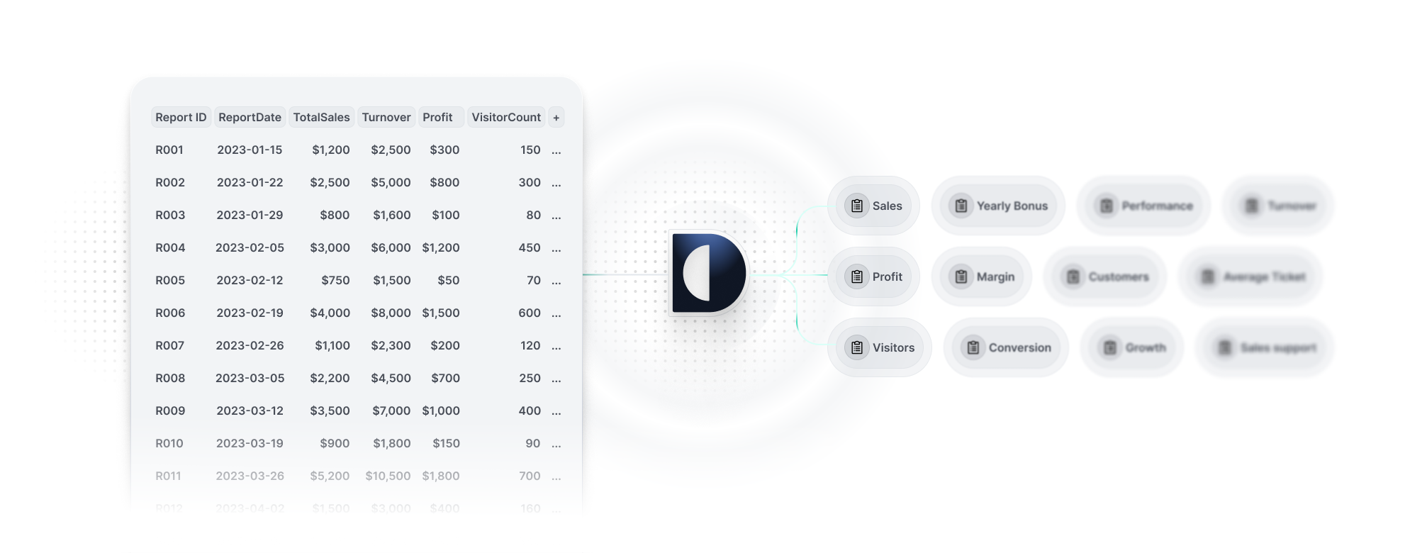 Add context to metadata