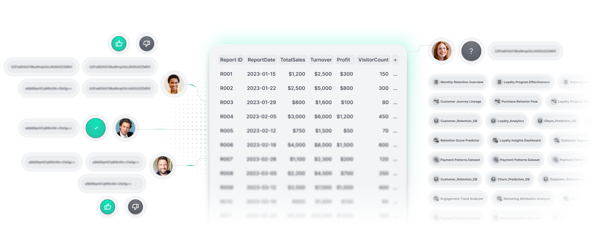 Connect data to business