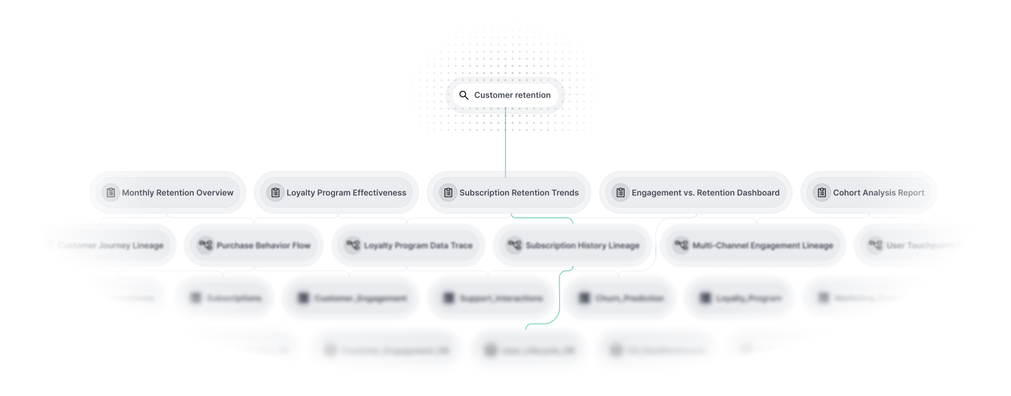 Comprehensive Insights
