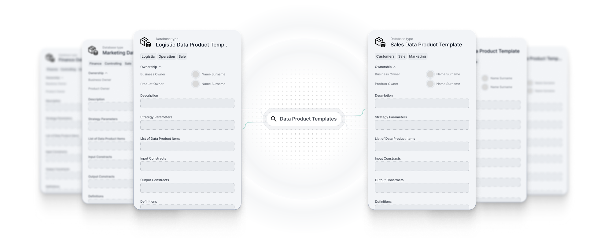Data product template