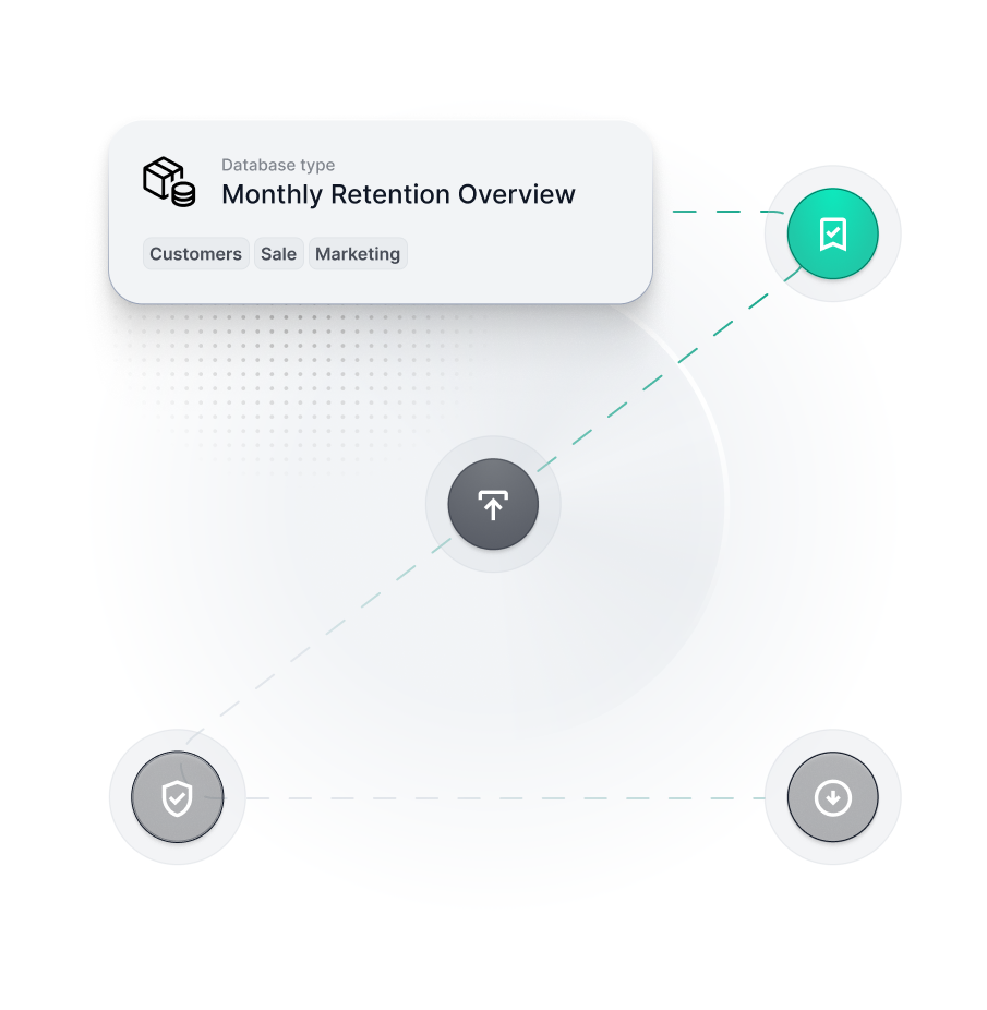 Data product workflow