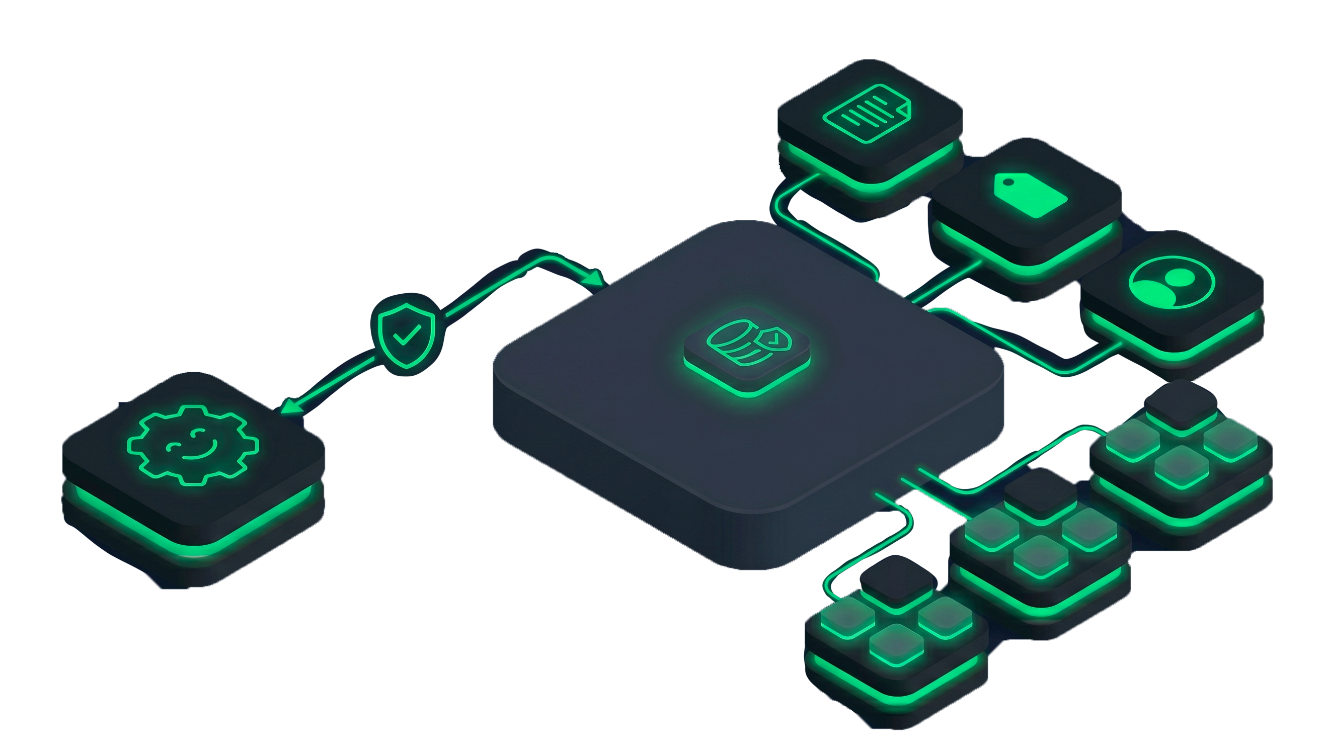 Access Only Allowed Information