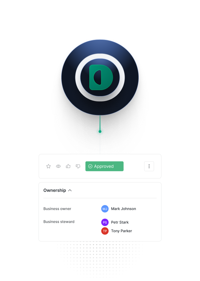 Access Only Allowed Information