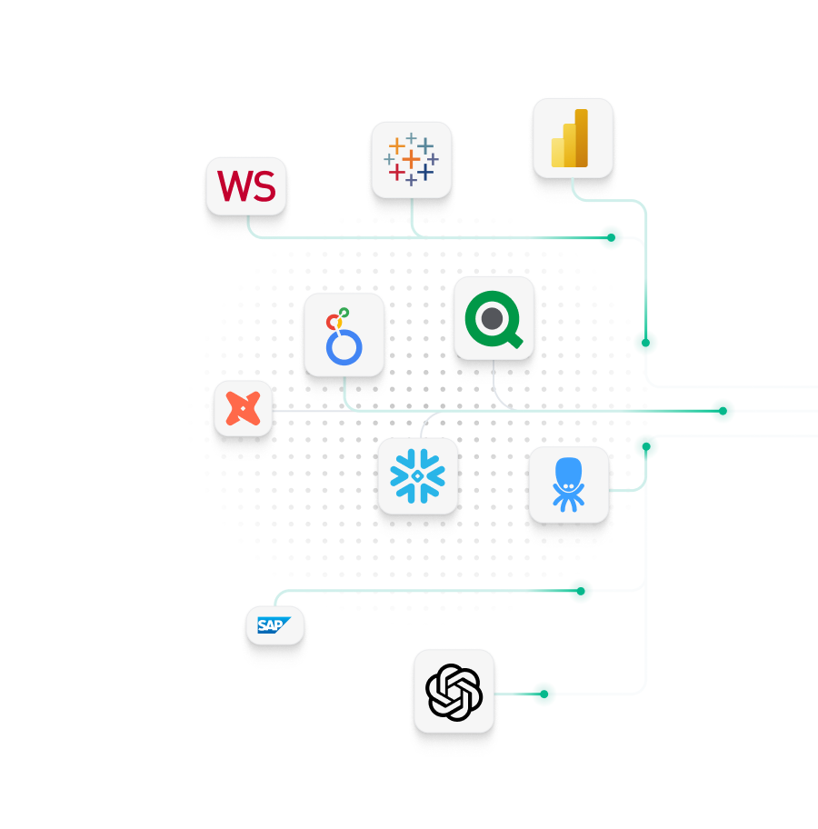 Seamless Integration