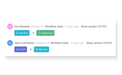 Data product workflow