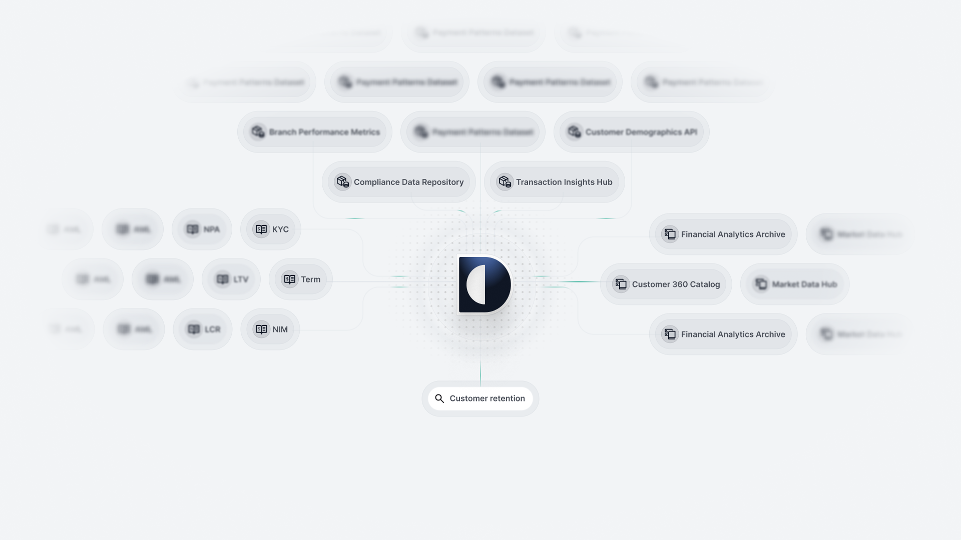 Data Sharing illustration